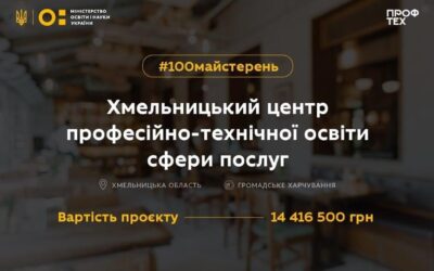 «Навчально-практичний центр сучасних тенденцій в організації здорового харчування (Кулінарний хаб)»Привіт, світ!