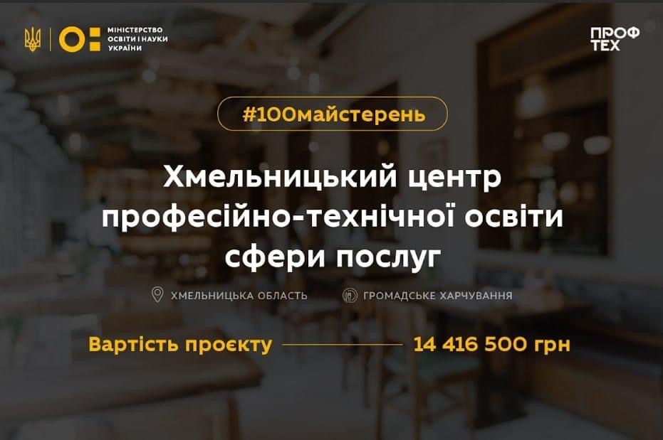 «Навчально-практичний центр сучасних тенденцій в організації здорового харчування (Кулінарний хаб)»Привіт, світ!